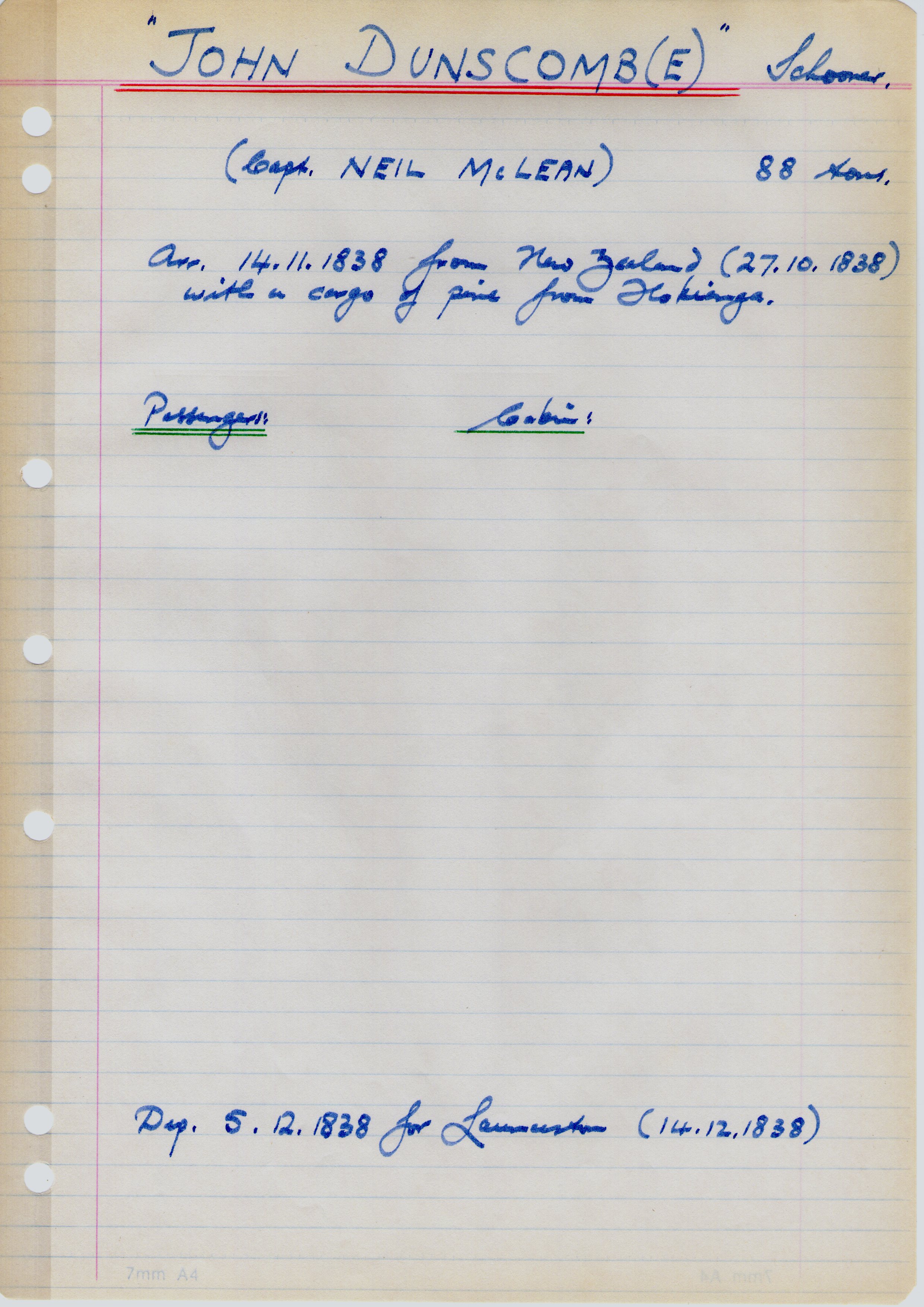 [John Dunscombe]